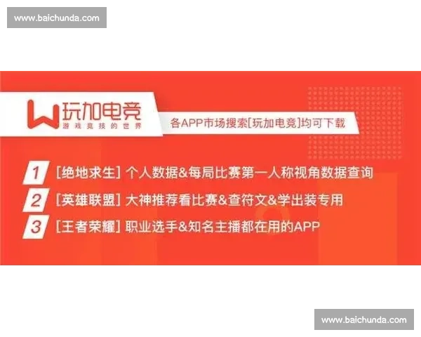电竞国际投融资报告：是情怀买单，还是实力说话