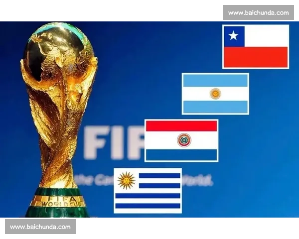 欧洲新势力崛起2026世界杯，看谁能挑战巴西阿根廷霸权