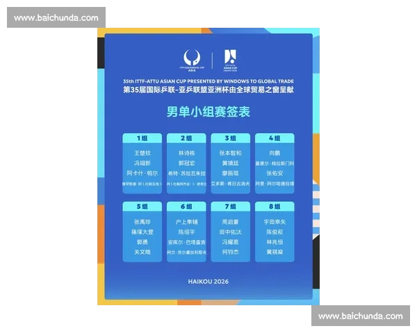 实力派对决！2026世界杯球员名单，亚洲球队能否创造历史