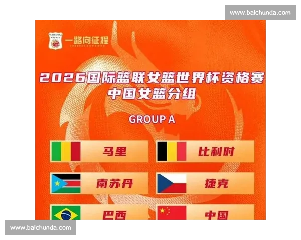 谁能抓住这2026世界杯赛制的“红利”