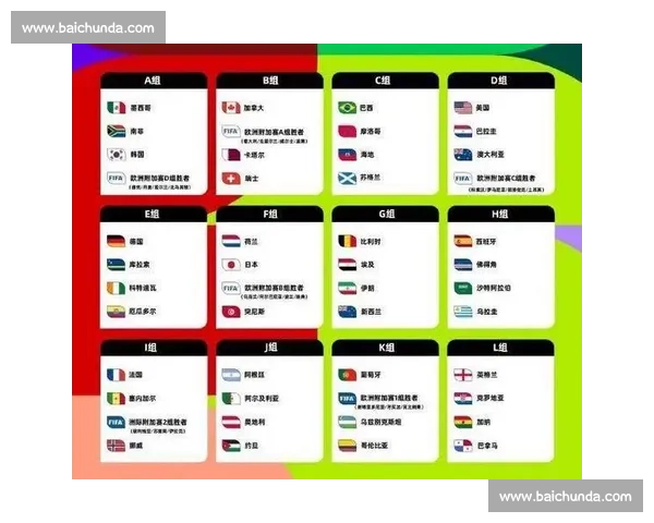 意外!国家队核心伤退,2026世界杯名单或被打乱 意外!国家队核心伤退,2026世界杯名单或被打乱