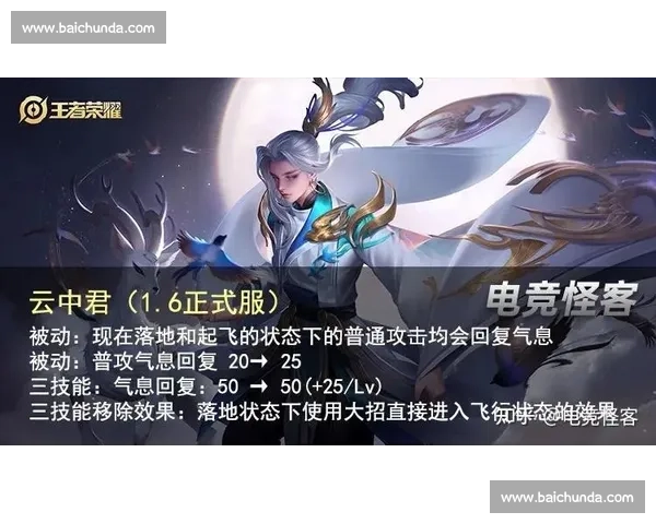 这反应也太炸裂了吧！电竞黑马是如何炼成的